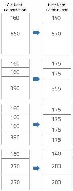 Converting old sized kitchen doors and drawers to new standard sizes